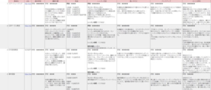 ボイトレ